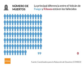 Imagen UZYP7DGTJFB3PPGCD2QMBZQ5OM