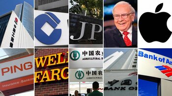 Las 10 compañías públcias más grandes del mundo según el ranking Global 2000 de Forbes