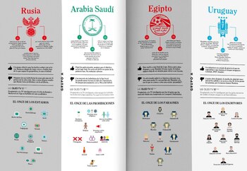 La polémica guía de la