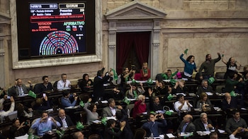 En 2018, el aborto obtuvo