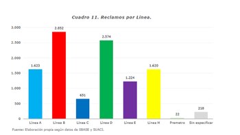 Imagen WHG7VIFAZ5F7PL27VLF6VAEP3Q