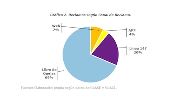 Imagen VIZ7OQATOBBODNJEUW3W6SDWGE