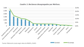 Imagen LPJJX5YPKREZ3JJPJKL3KPG2VU