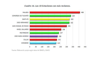 Imagen YGZS4HTUU5BITHRPRFTQEVXKTU