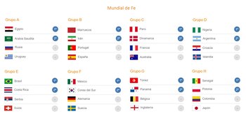 Fuente: Infobae en base a