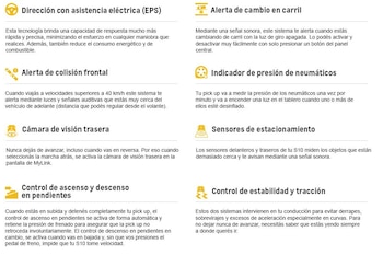 El equipamiento de seguridad de