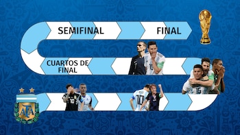 Imagen W5LAGB6YNJEA3DKI3B3X5CSOXU