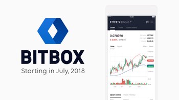 La publicidad anterior de BitBox,