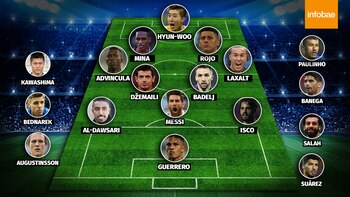 El Equipo Ideal
