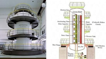 Diseño del microscopio del laboratorio