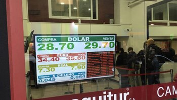 El cierre parcial del dólar