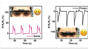 Su aplicación podría aplicarse en
