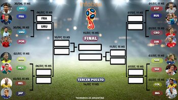 Francia y Uruguay serán los