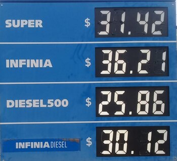 Los precios fuera de Buenos Aires son marcadamente mayores que los de la capital federal