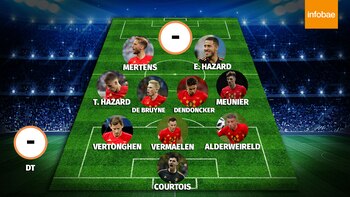 La formación de Bélgica