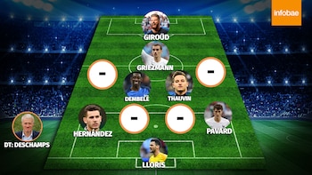 El equipo de Francia