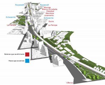 Plano de las barreras eliminadas