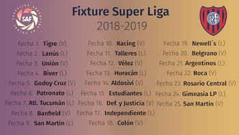 San Lorenzo_fixture, Julio 2018