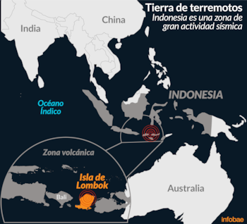 Fuente: Google Maps y Servicio