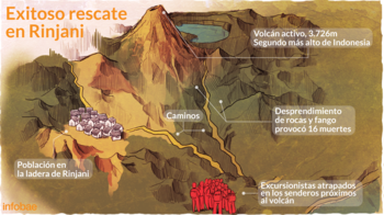 Fuente: Google Earth y Oficina