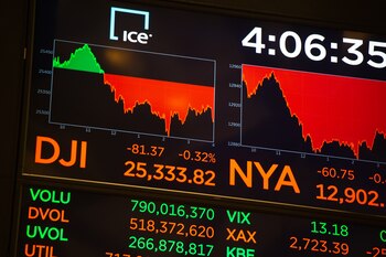 La bolsa sigue manteniéndose impenetrable