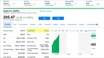 A las 10:47, hora de