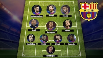 El once del Barcelona para