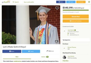 La cuenta de recaudación de