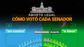 El debate por la legalización