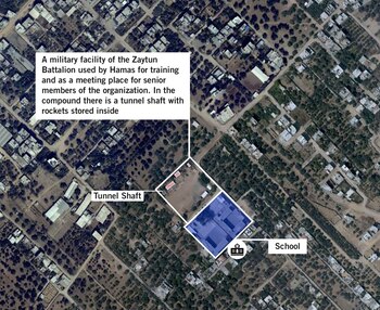 Un centro de entrenamiento y