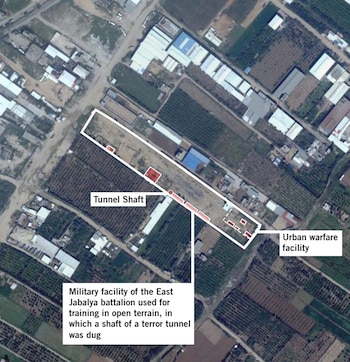 Túneles y complejo de entrenamiento