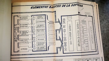 “Elementos básicos de la doctrina”:
