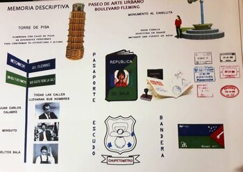 El map de la “Républica