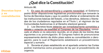 Fuente: Constitución Española