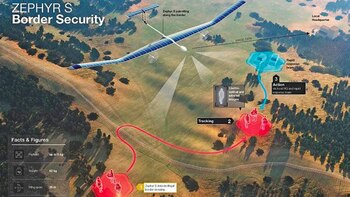 Puede implementarse en misiones de