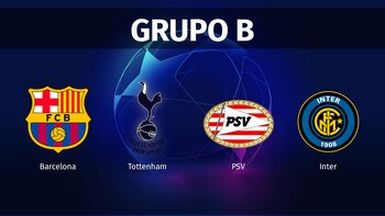 El Grupo de la Muerte