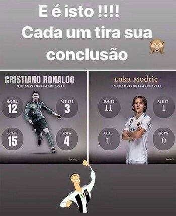 La publicación de Katia Aveiro