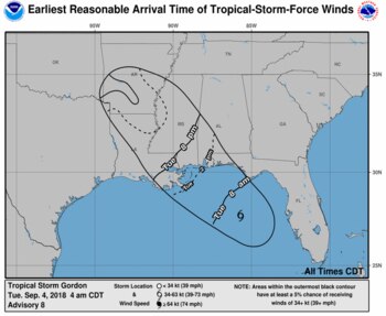 Tormenta tropical Gordon