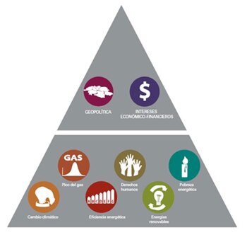 © Rosa Luxemburg Stiftung