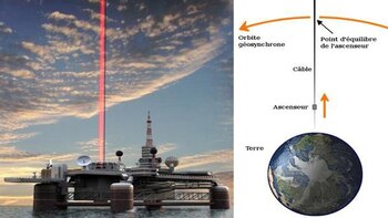 El proyecto está pensado para