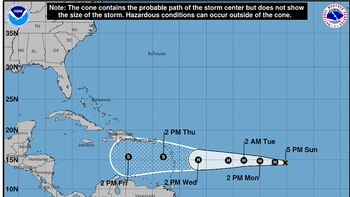 (NOAA)