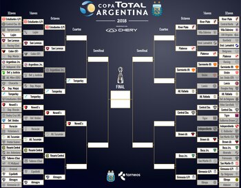 Imagen LEYWGLWZ6BCFFLZSCTSXW5TRRY