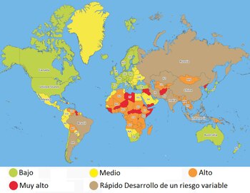 Nivel de riesgo médico. Fuente: