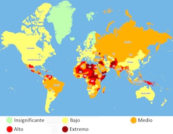 Nivel de riesgo para la