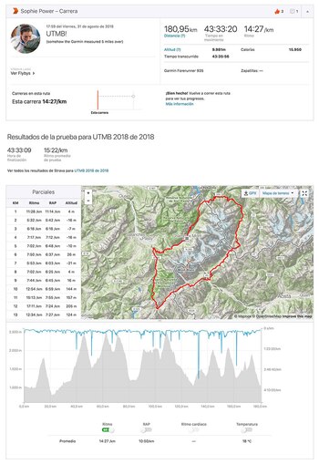 La performance de Sophie Power