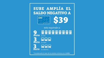 Así se ampliará el saldo