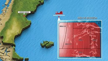 La áreas de búsqueda del