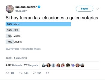 Luciana Salazar se preguntaba el