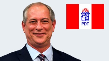 Ciro Gomes, candidato del PDT