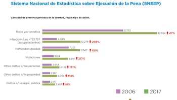 Imagen 45CSYTU6EVERHHCGY4EQMRL2HY